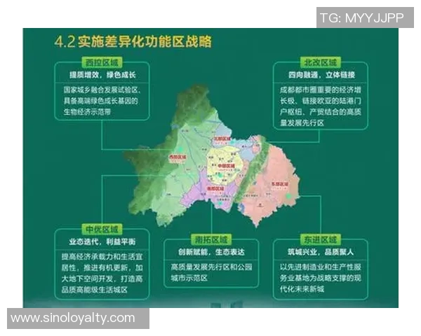 广东与四川经济发展对比分析:潜力挑战与未来趋势探讨 广东与四川经济发展对比分析:潜力挑战与未来趋势探讨