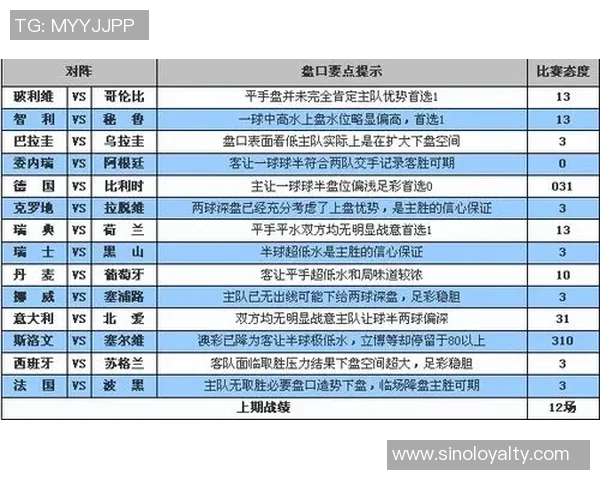 法国与瑞士足球对决盘口分析及胜负预测详解